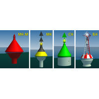 Буи канальные светящие