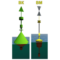 Вехи канальные